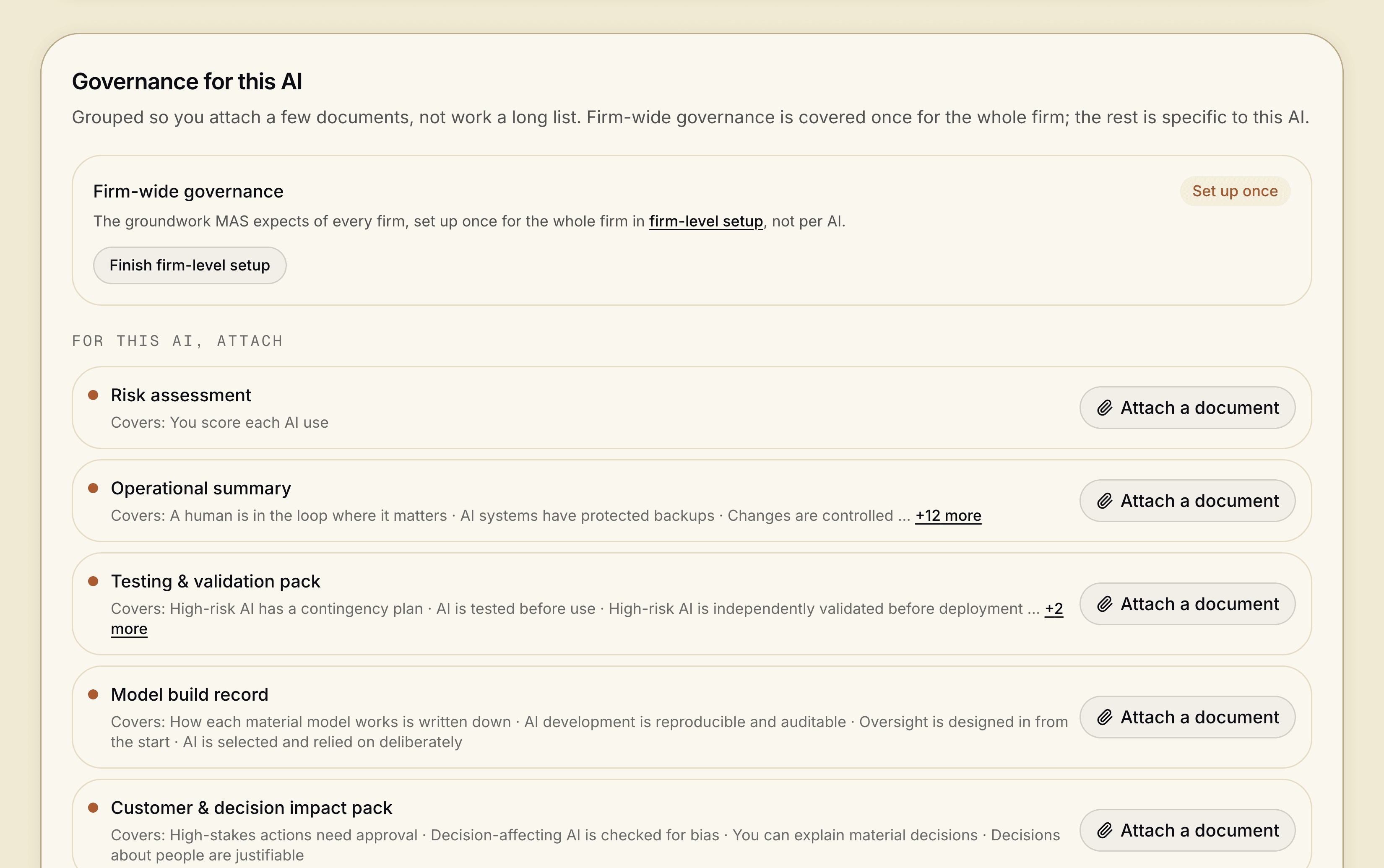 Governance Row coverage view for an AI use: firm-wide governance marked already covered, with the remaining obligations grouped into a few documents to attach and any outstanding evidence flagged.
